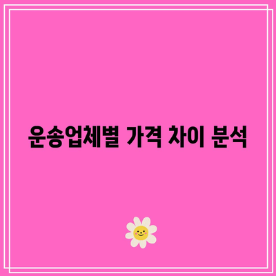 인천에서 대구로 화물 운송 시 비교 가격표