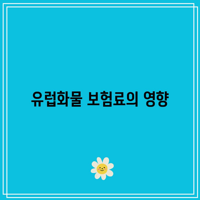 유럽화물 보험료의 영향