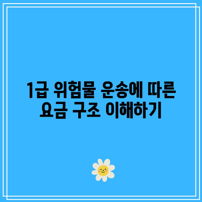 1급 위험물 화물 운송: 요금 및 위험 요인