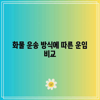 유럽 연합 지역의 국제 화물 운임 요금 분석