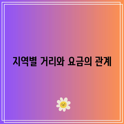울산 화물 운송 요금: 지역별 거리 기준 비율