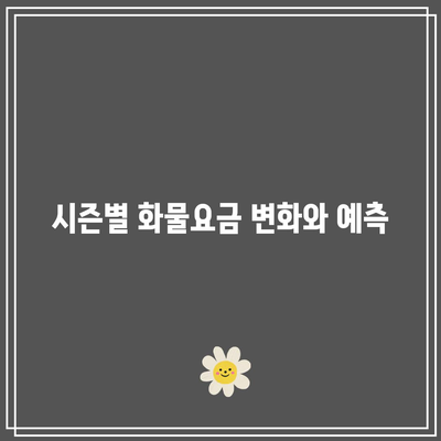 중국 화물요금 분석: 비즈니스 비용 최적화 방법