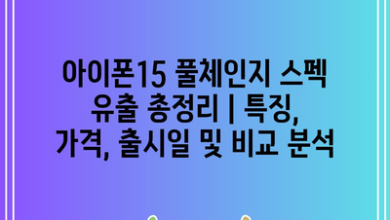 아이폰15 풀체인지 스펙 유출 총정리 | 특징, 가격, 출시일 및 비교 분석