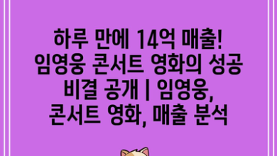 하루 만에 14억 매출! 임영웅 콘서트 영화의 성공 비결 공개 | 임영웅, 콘서트 영화, 매출 분석