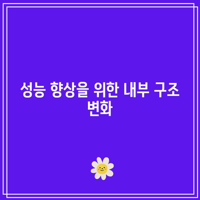 아이폰 17 Pro의 차세대 디자인| 혁신적 변화와 특징 분석 | 아이폰, 디자인, 기술 발전"