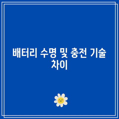 아이폰 7과 iPhone 8의 모든 차이점| 출시일, 카메라, 배터리, 케이스, iOS 비교 가이드 | 스마트폰, 애플, 기술 분석