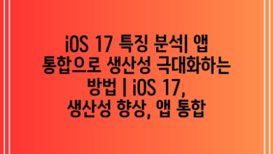 iOS 17 특징 분석| 앱 통합으로 생산성 극대화하는 방법 | iOS 17, 생산성 향상, 앱 통합