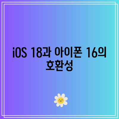 iOS 18 출시일 임박! 아이폰 16 플러스 예약 취소를 위한 필수 팁 | iOS 18, 아이폰 16, 예약 취소"