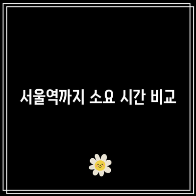 인천공항에서 서울역까지 직통 열차 요금 및 시간표 완벽 가이드 | 인천공항, 서울역, 교통 정보"