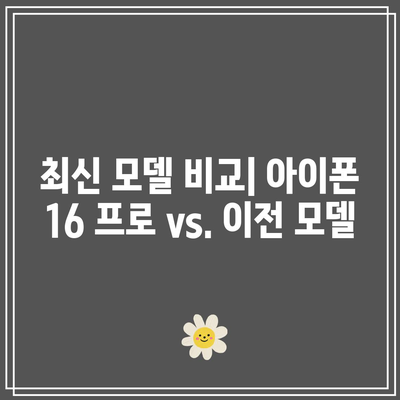 아이폰 16 프로 출시일과 스펙, 할인 받는 방법 완벽 가이드 | 최신 모델, 구매 팁, 혜택 안내