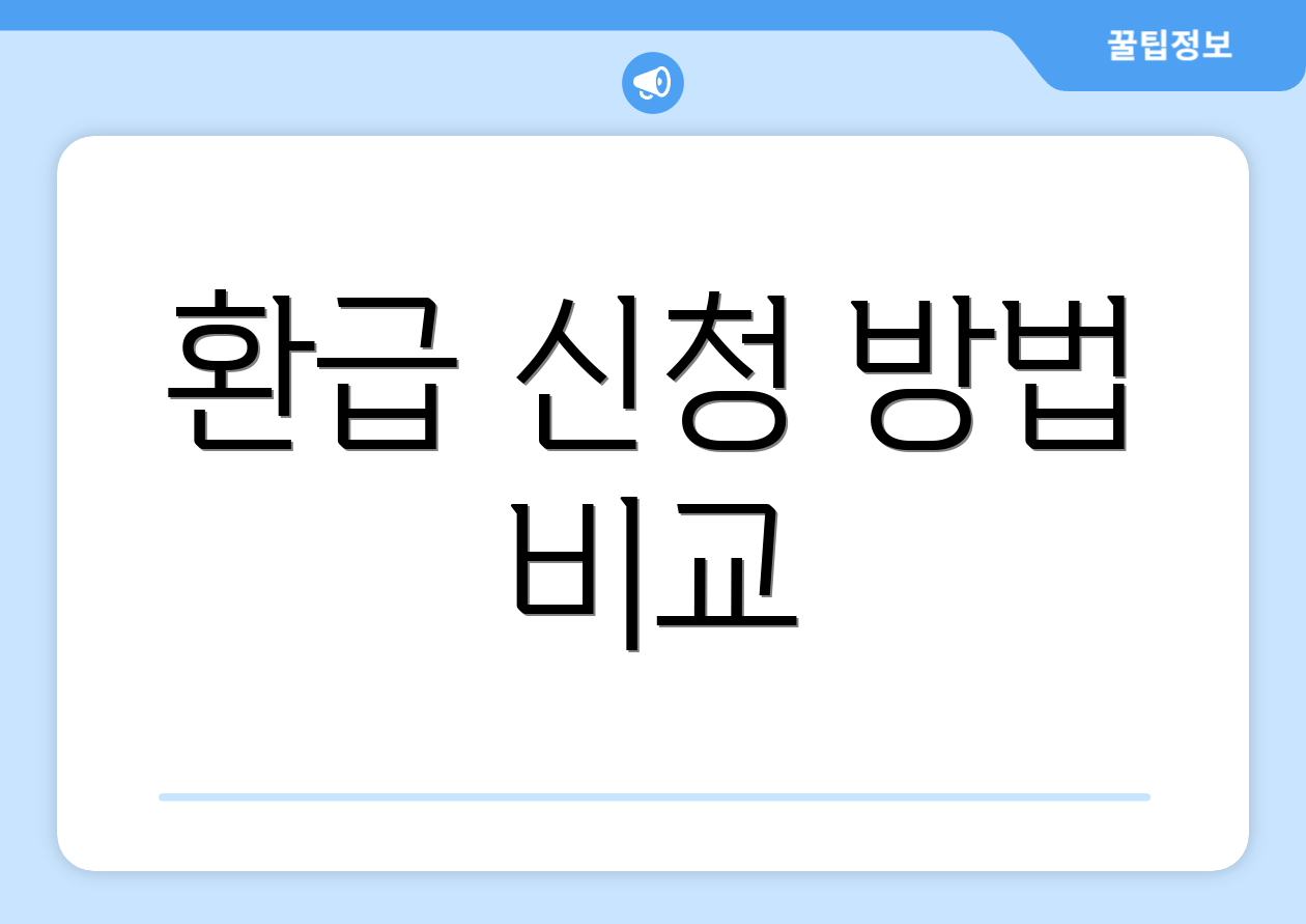 환급 신청 방법 비교