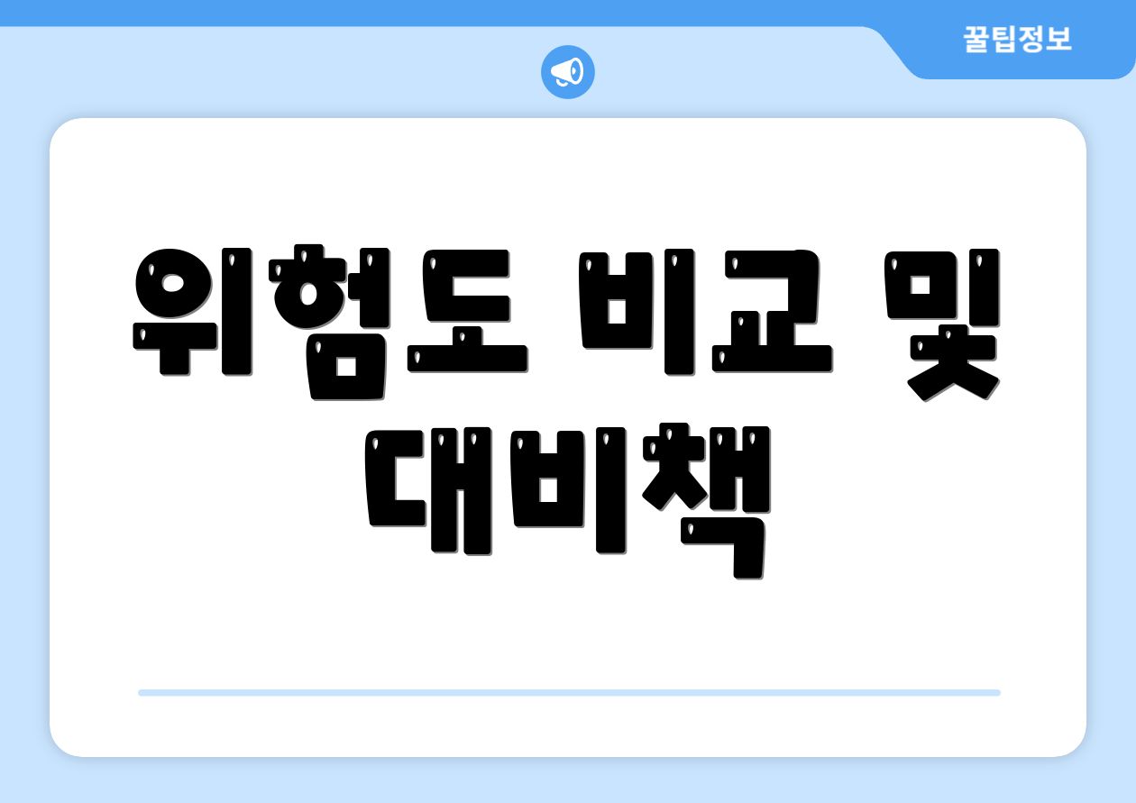 위험도 비교 및 대비책