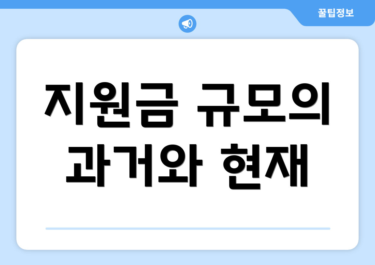 지원금 규모의 과거와 현재