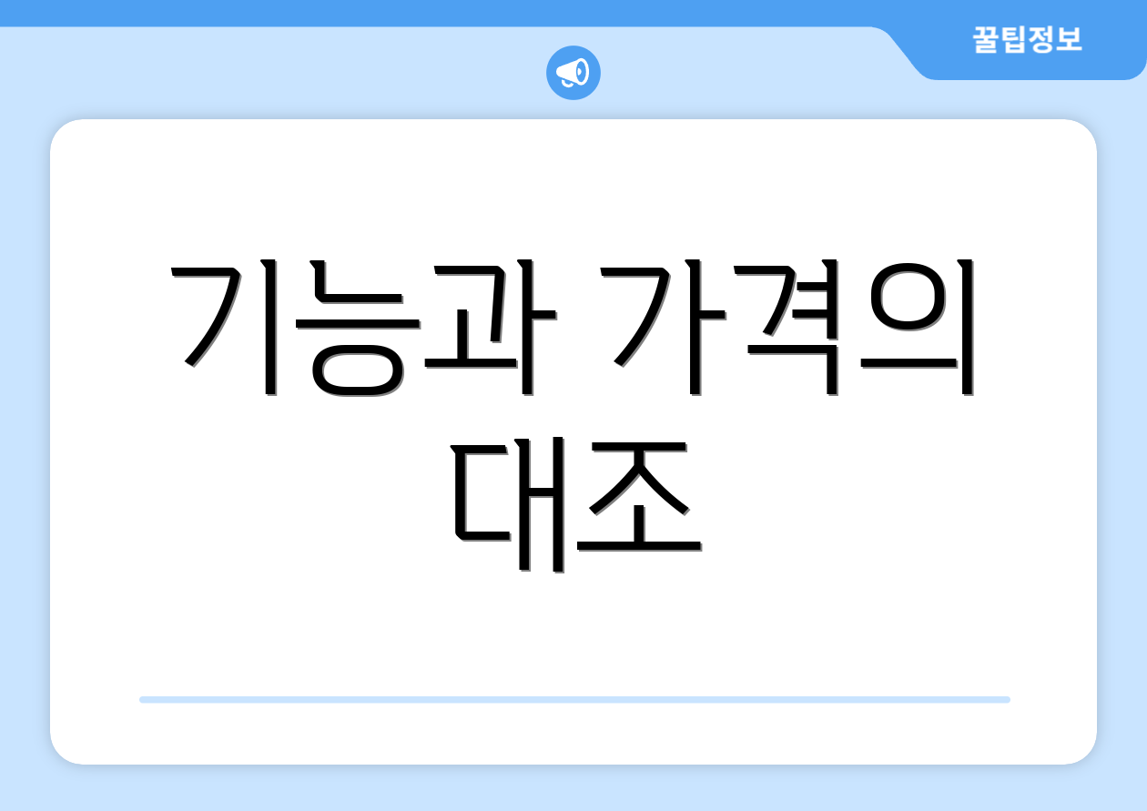 기능과 가격의 대조