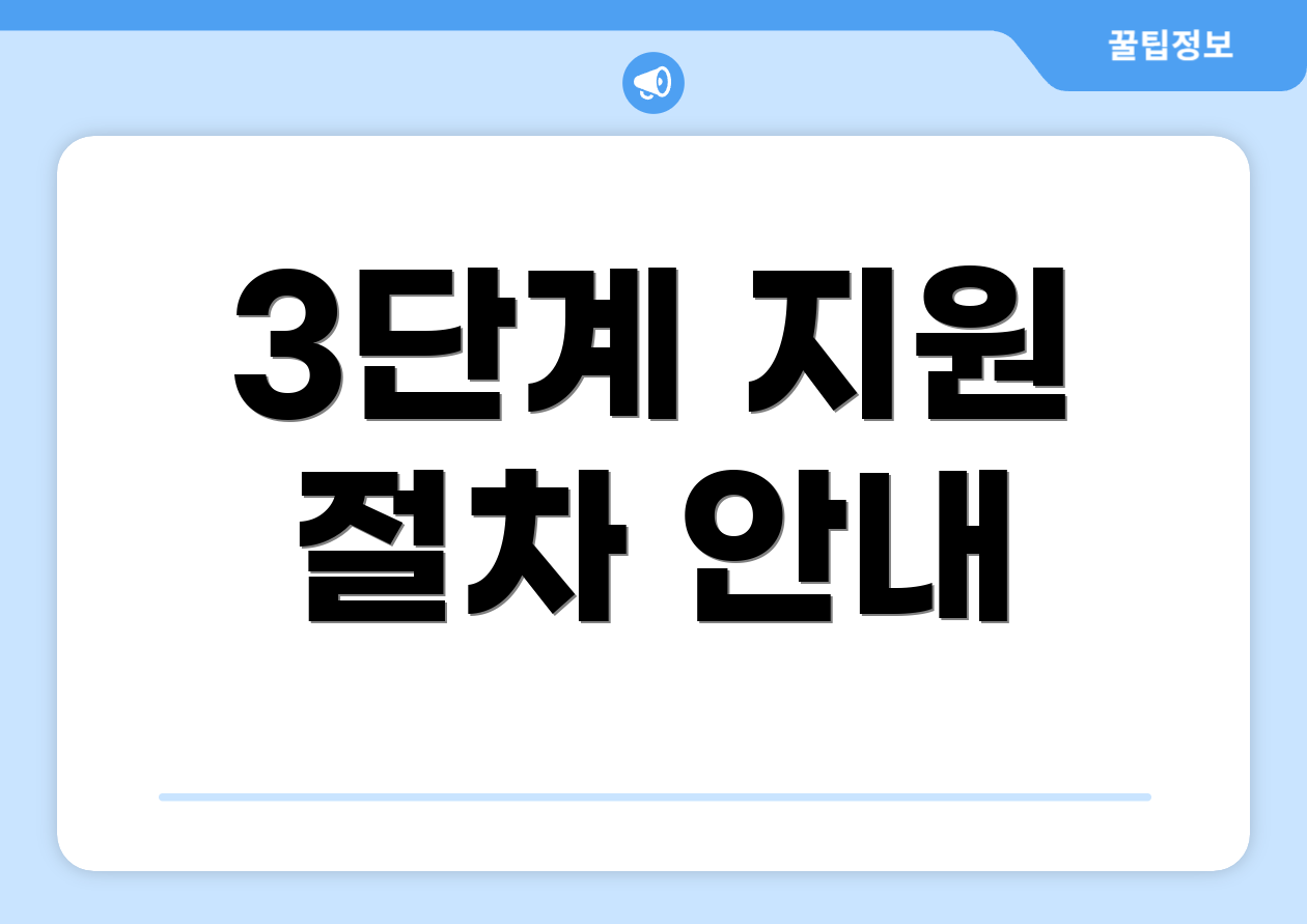 3단계 지원 절차 안내