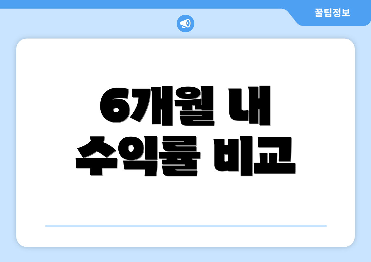 6개월 내 수익률 비교