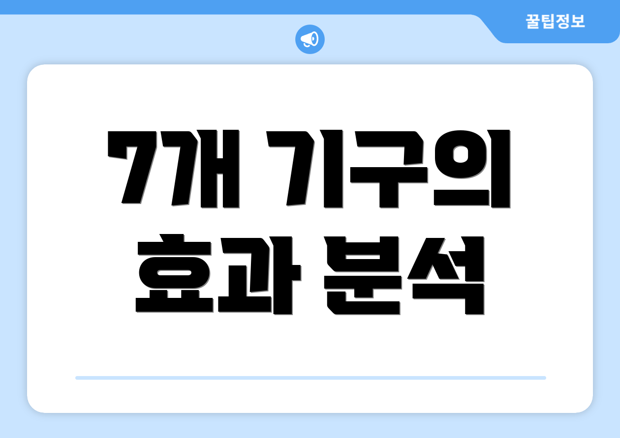 7개 기구의 효과 분석