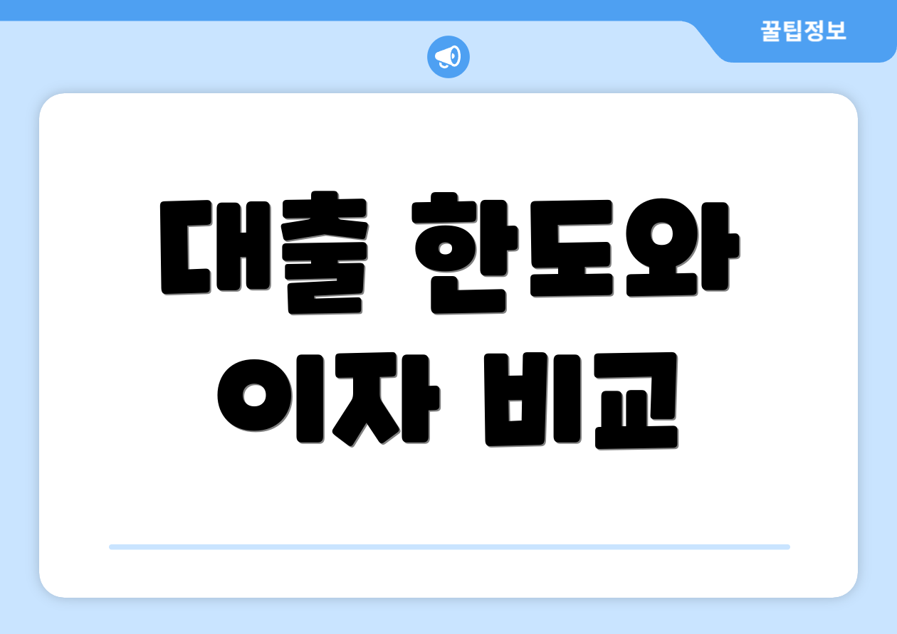 대출 한도와 이자 비교