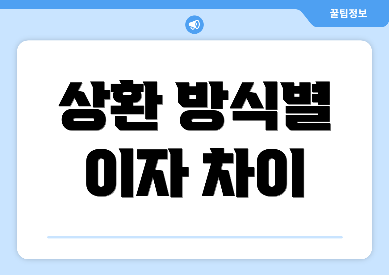 상환 방식별 이자 차이