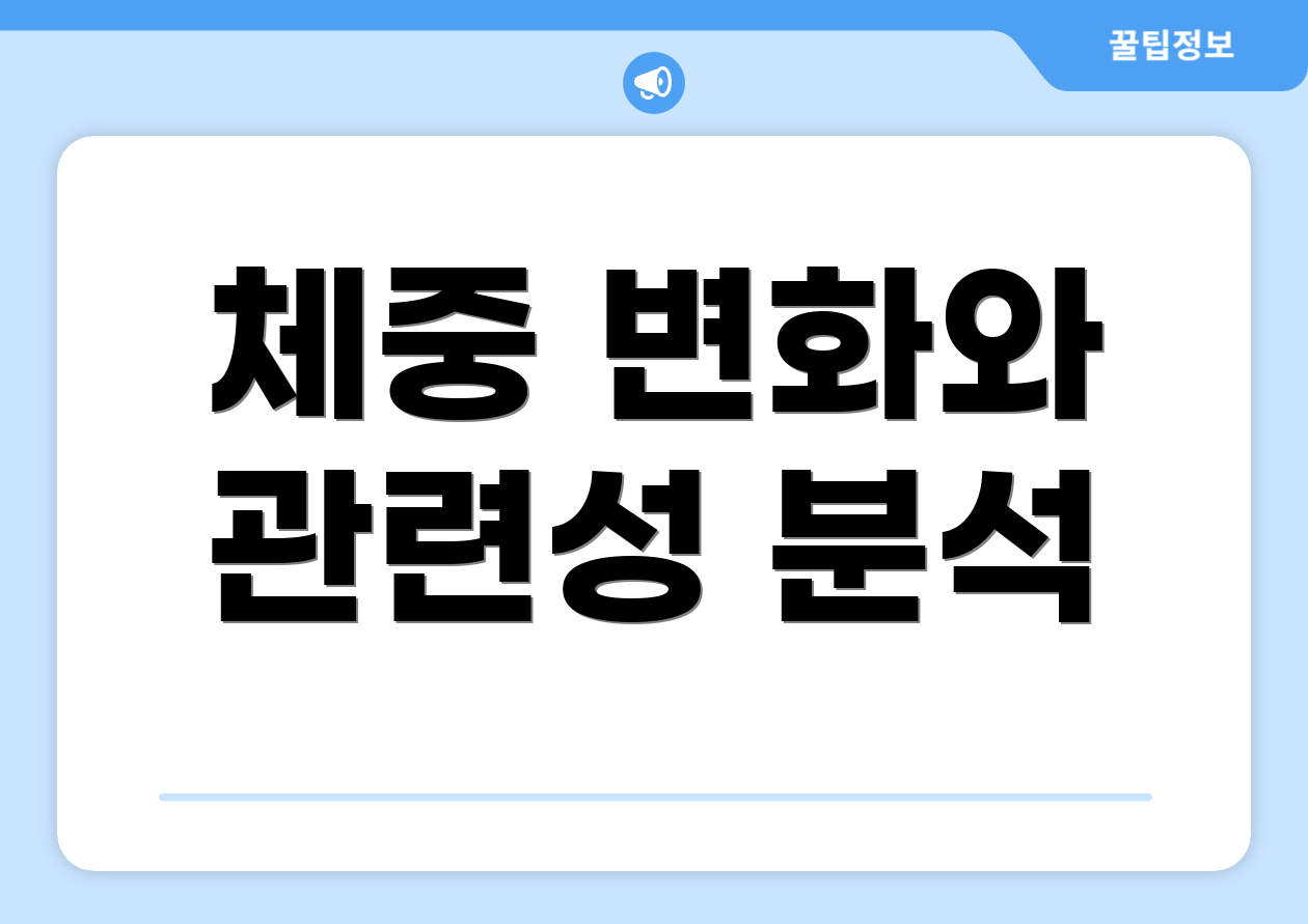 체중 변화와 관련성 분석