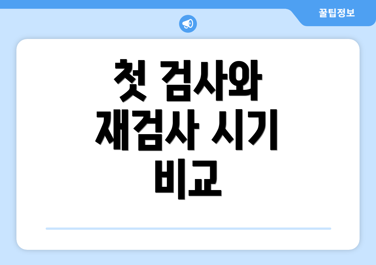 첫 검사와 재검사 시기 비교