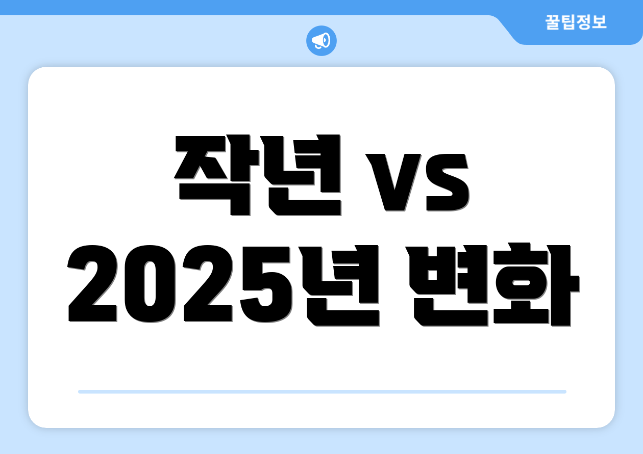 작년 vs 2025년 변화