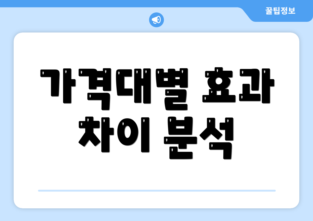 가격대별 효과 차이 분석