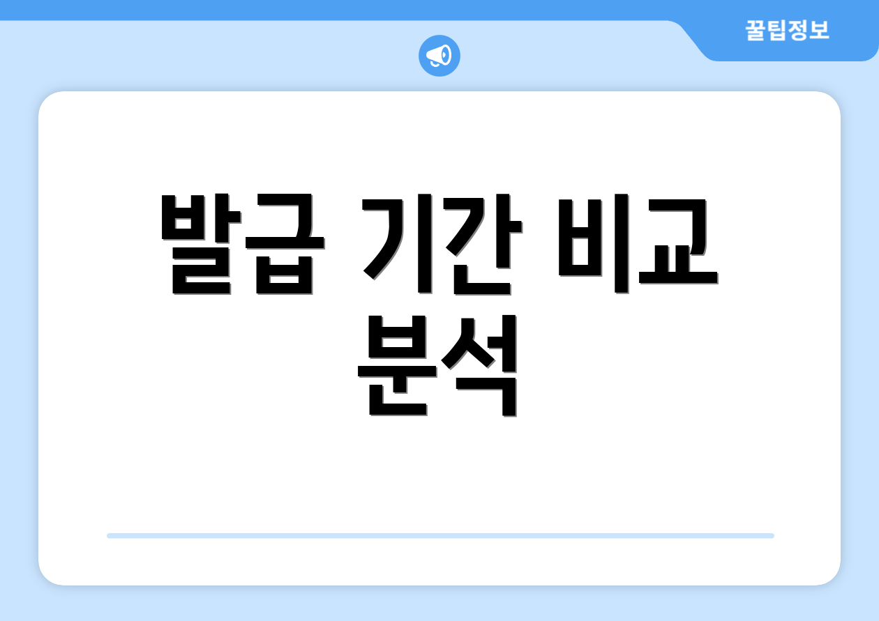 발급 기간 비교 분석