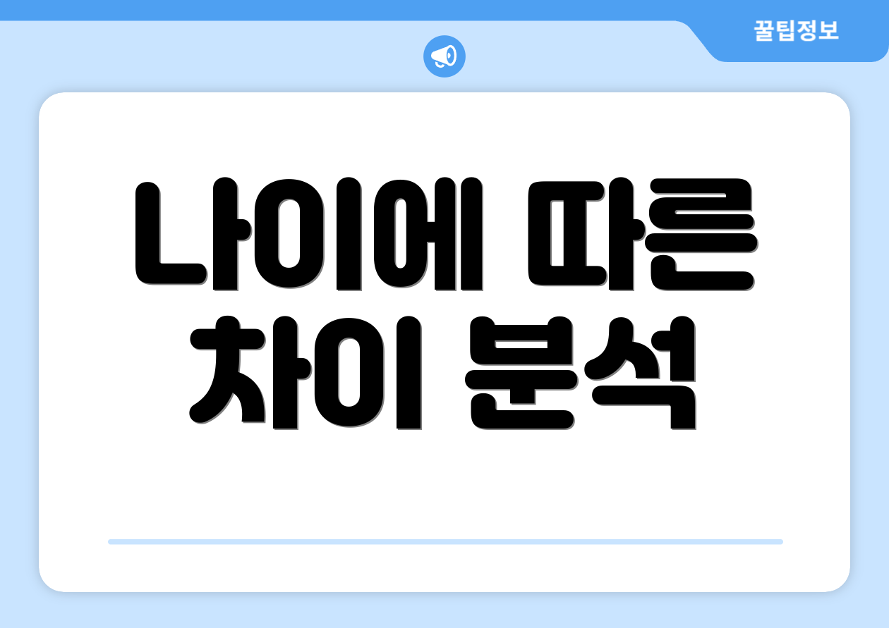 나이에 따른 차이 분석
