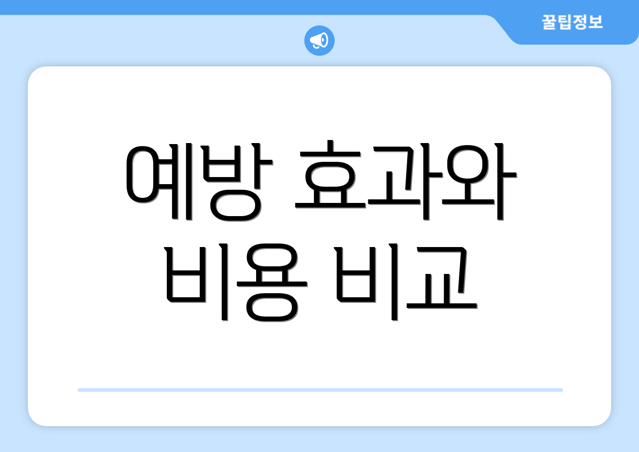 예방 효과와 비용 비교