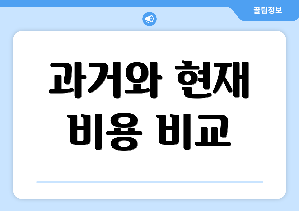 과거와 현재 비용 비교