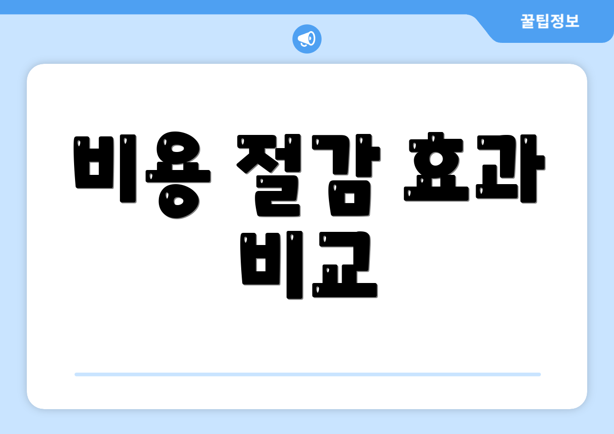 비용 절감 효과 비교