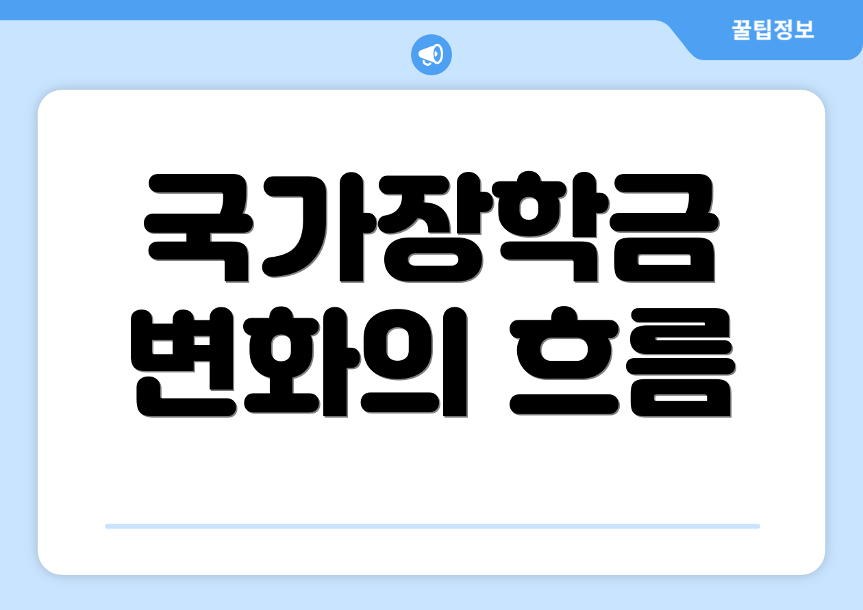국가장학금 변화의 흐름