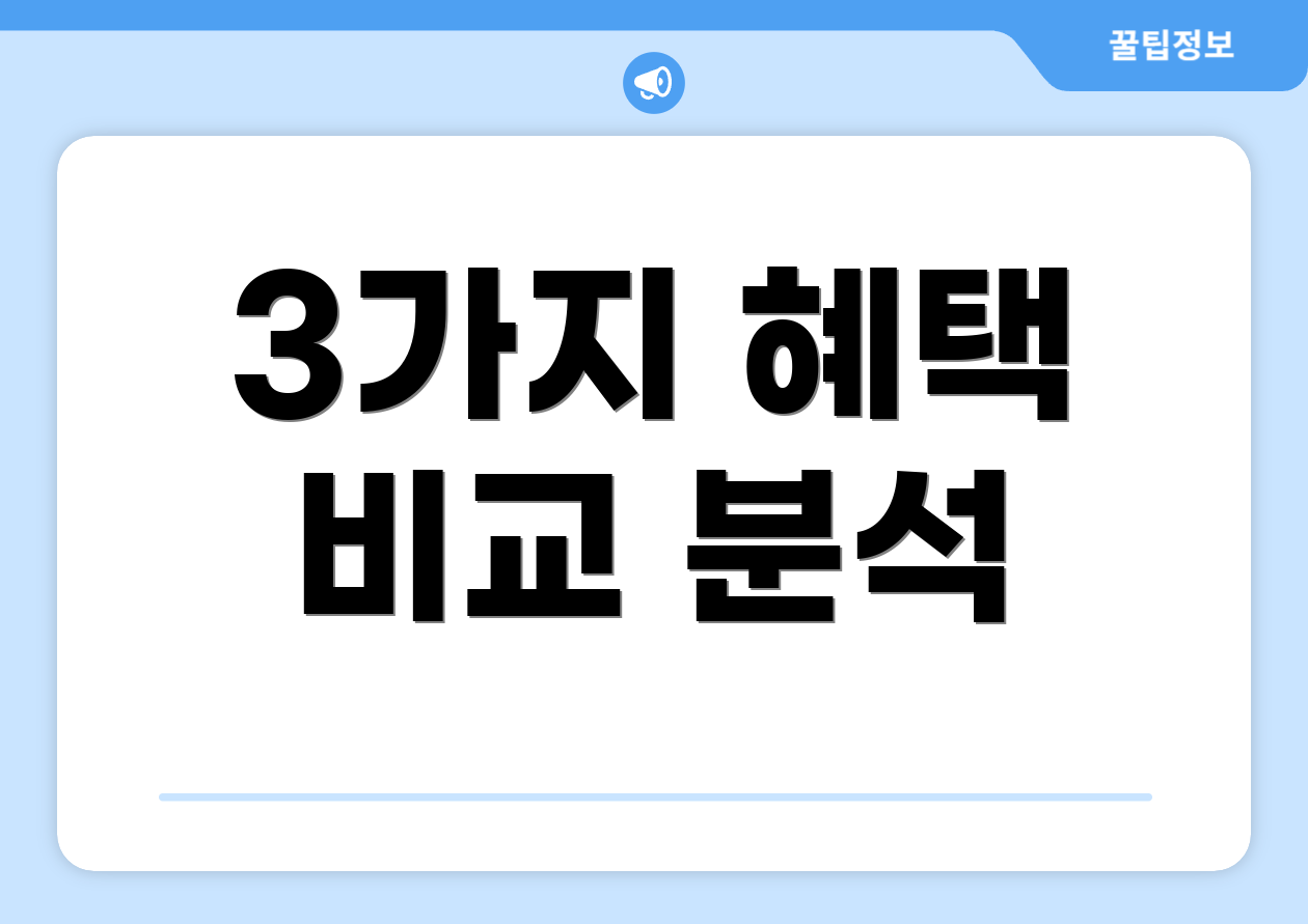 3가지 혜택 비교 분석