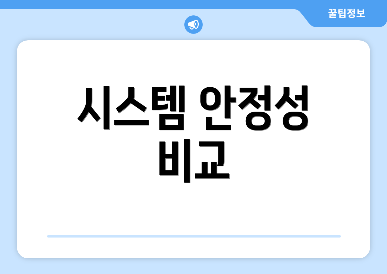 시스템 안정성 비교