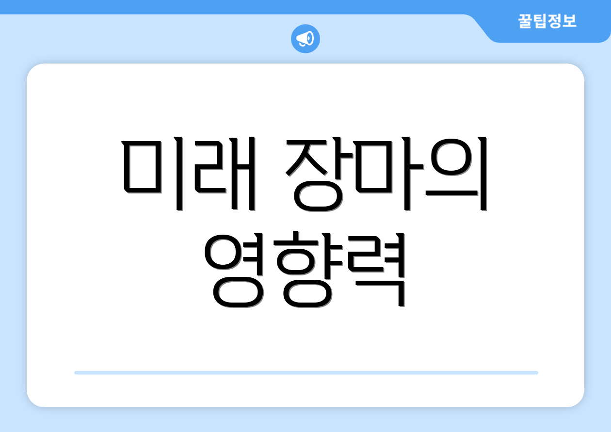 미래 장마의 영향력