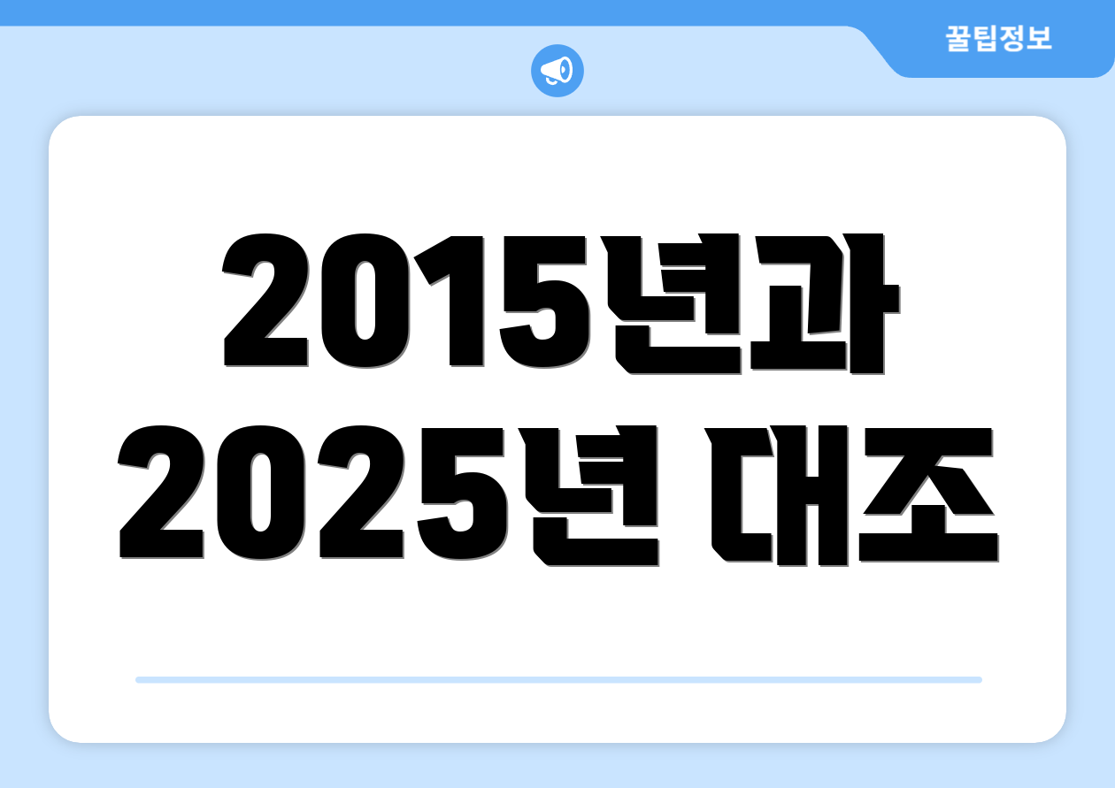 2015년과 2025년 대조