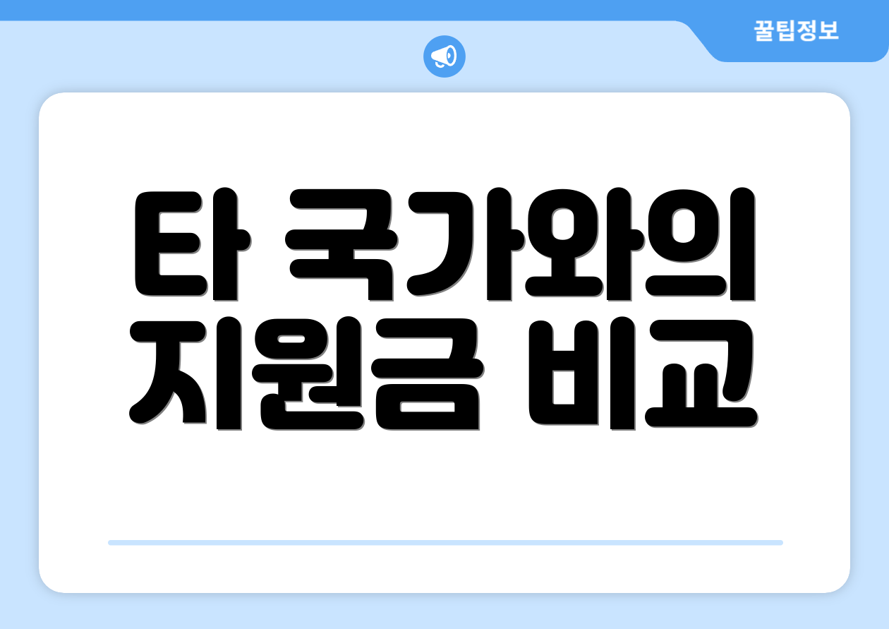 타 국가와의 지원금 비교