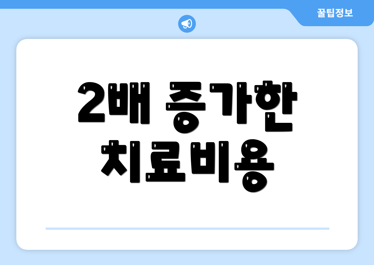 2배 증가한 치료비용