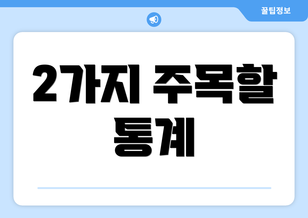 2가지 주목할 통계
