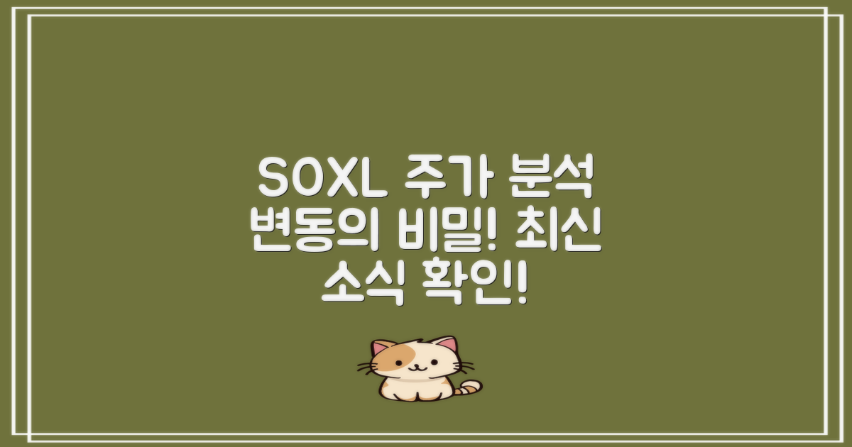 SOXL 주가 변동 분석