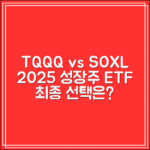 TQQQ vs SOXL｜2025년 하반기 성장주 ETF 최종 선택은?